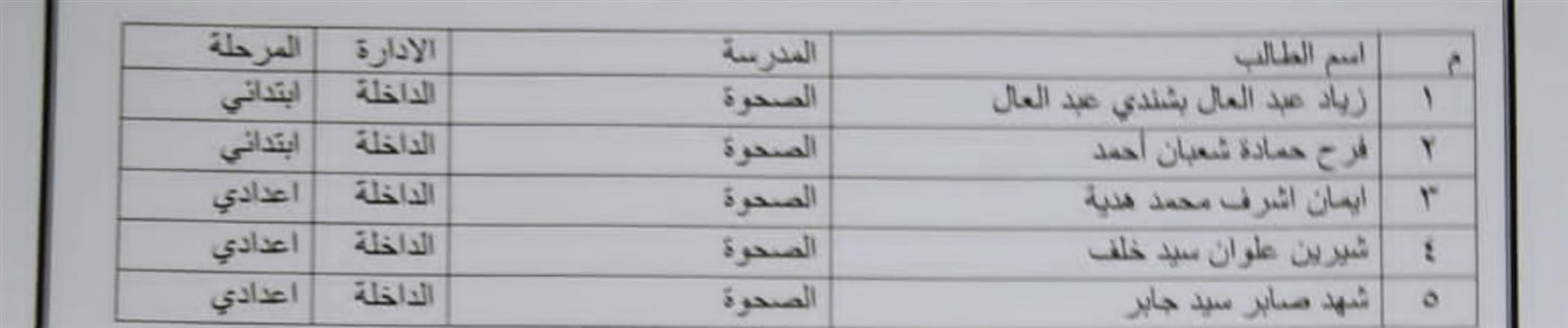 الفائزين بمسابقة نجوم المكتبة وفرسان القراءة بإدارتى الداخلة والفرافرة  (2)