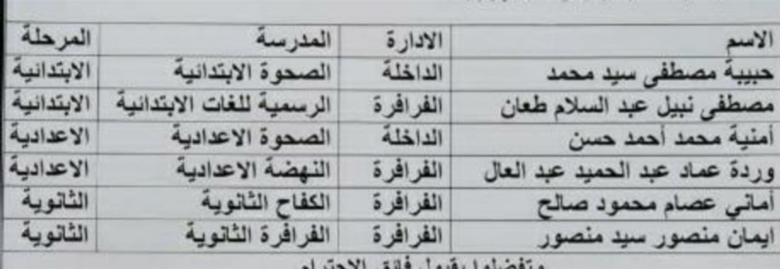 الفائزين بمسابقة نجوم المكتبة وفرسان القراءة بإدارتى الداخلة والفرافرة  (3)