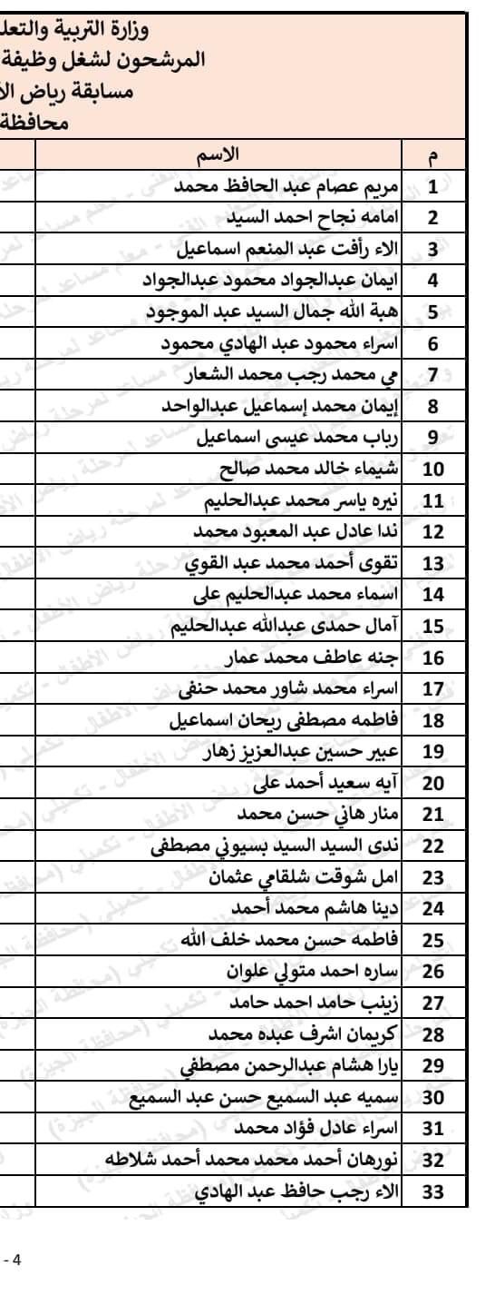 115454-أسماء-المقبولين-فى-مسابقة-30-ألف-معلم-لمرحلة-رياض-الأطفال-بالجيزة-(19)