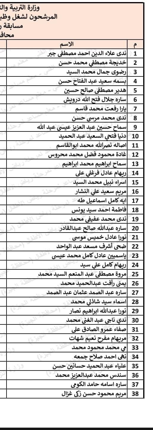 118081-أسماء-المقبولين-فى-مسابقة-30-ألف-معلم-لمرحلة-رياض-الأطفال-بالجيزة-(16) (1)
