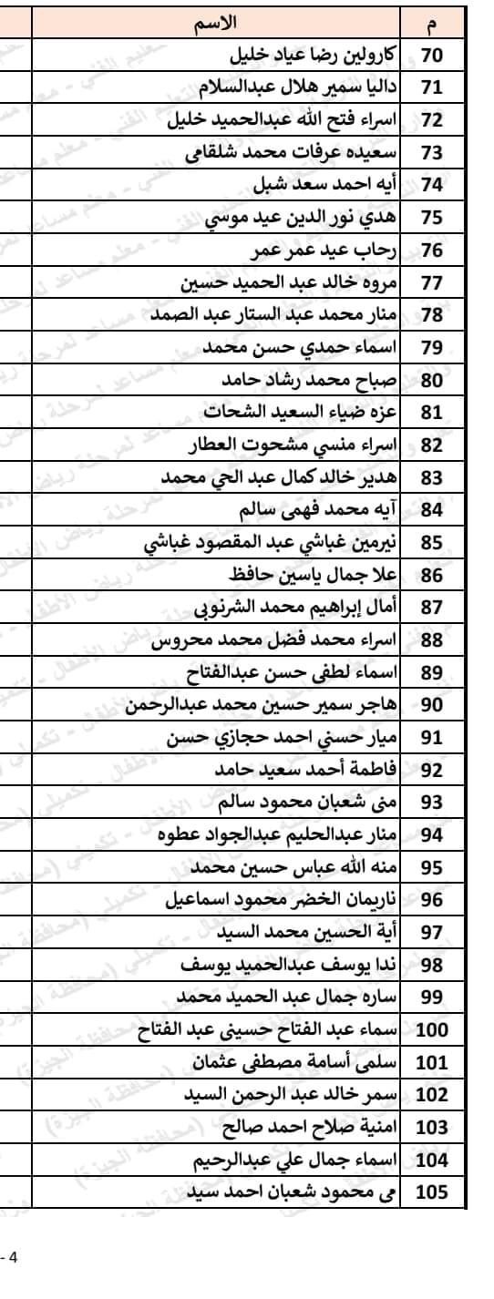 122372-أسماء-المقبولين-فى-مسابقة-30-ألف-معلم-لمرحلة-رياض-الأطفال-بالجيزة-(21)