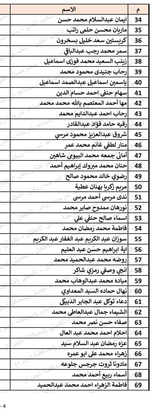 123385-أسماء-المقبولين-فى-مسابقة-30-ألف-معلم-لمرحلة-رياض-الأطفال-بالجيزة-(22)