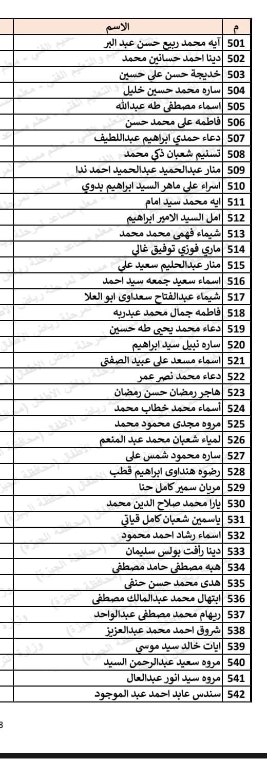 128551-أسماء-المقبولين-فى-مسابقة-30-ألف-معلم-لمرحلة-رياض-الأطفال-بالجيزة-(3)