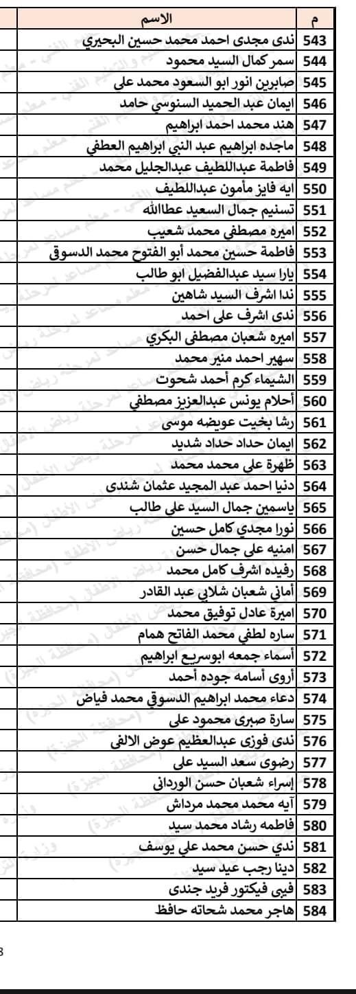 132202-أسماء-المقبولين-فى-مسابقة-30-ألف-معلم-لمرحلة-رياض-الأطفال-بالجيزة-(9)
