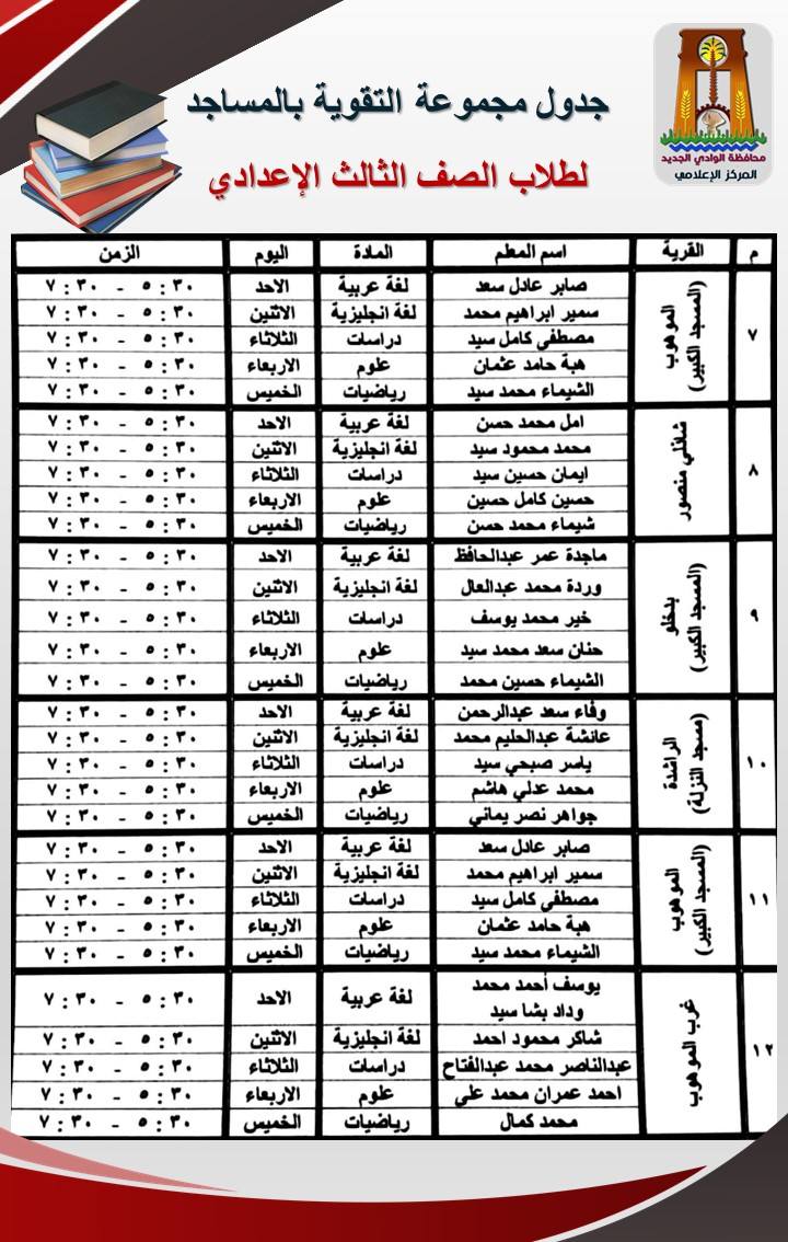 جدول المراجاعات النهائية بالوادي الجديد (1)