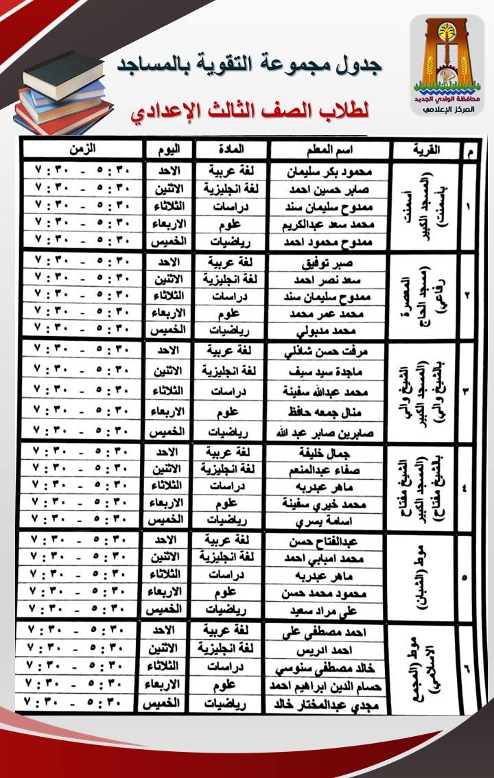 جدول المراجاعات النهائية بالوادي الجديد (2)