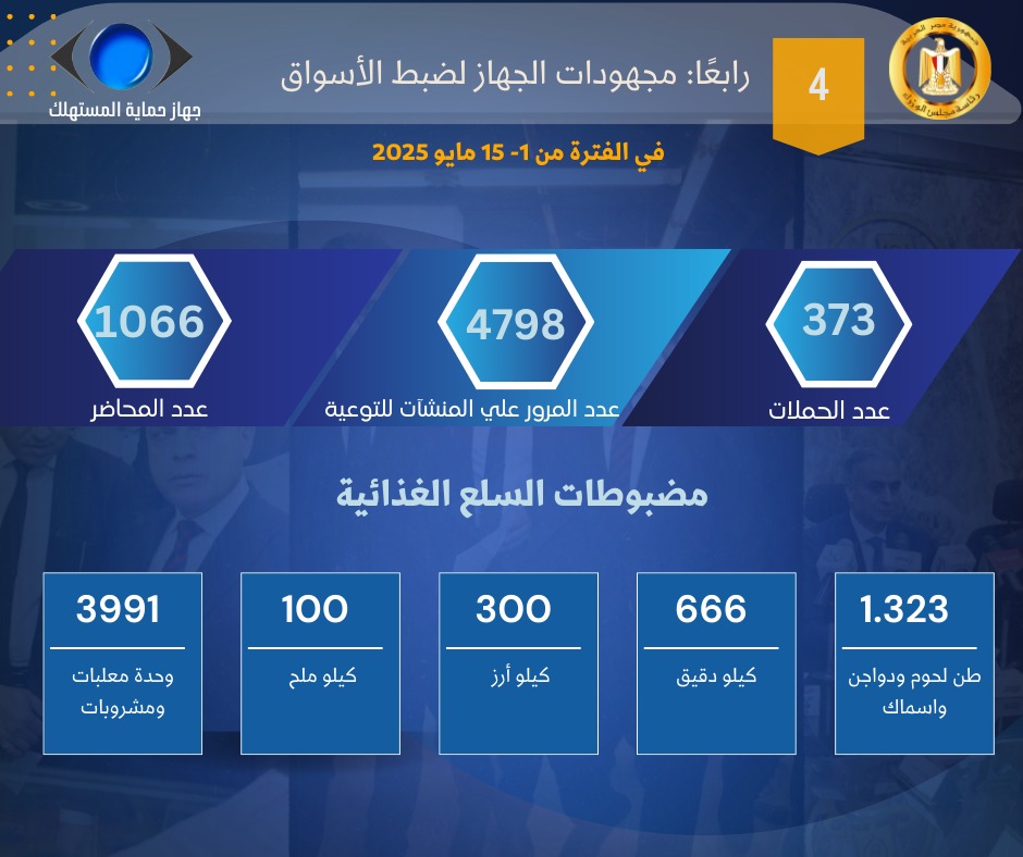 WhatsApp Image 2025-05-20 at 2.54.00 PM