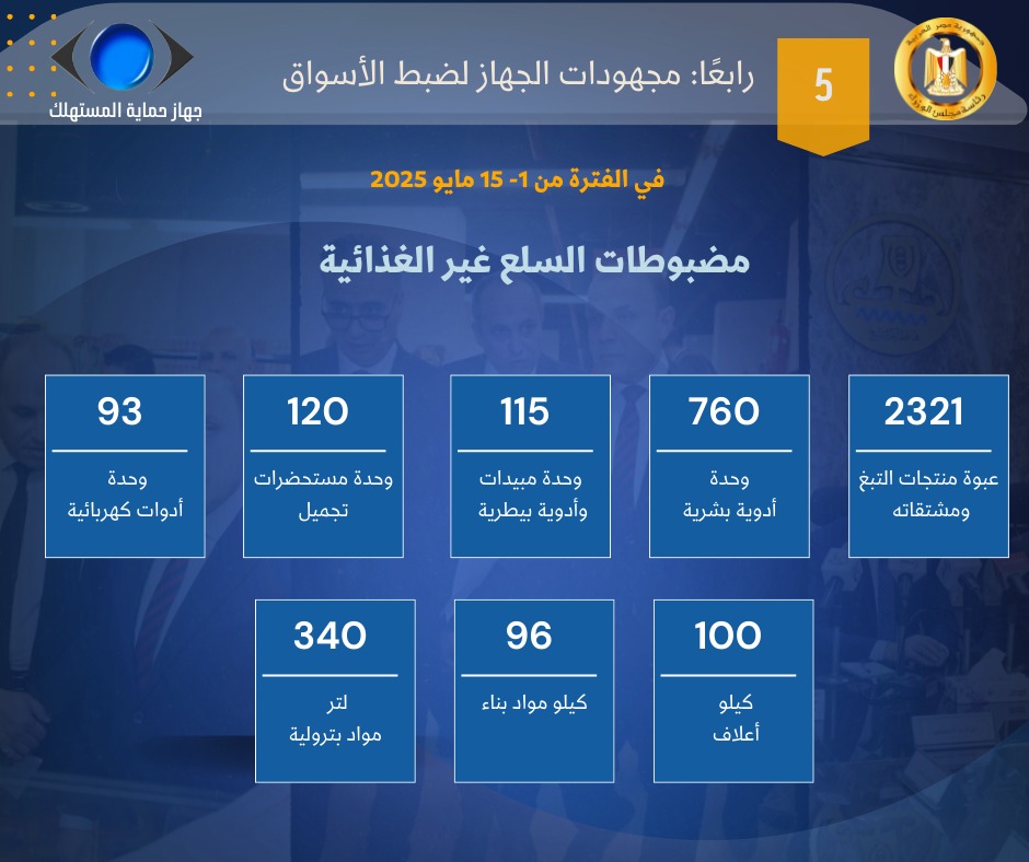 WhatsApp Image 2025-05-20 at 2.54.01 PM