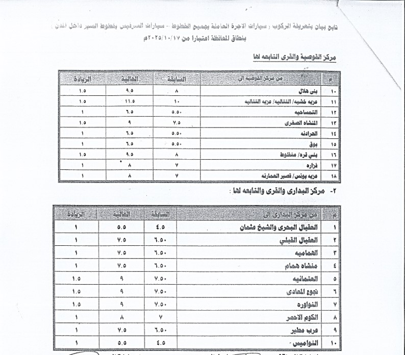 c5ae5555-0a20-4650-b0e3-5fbd2cc2cf3a