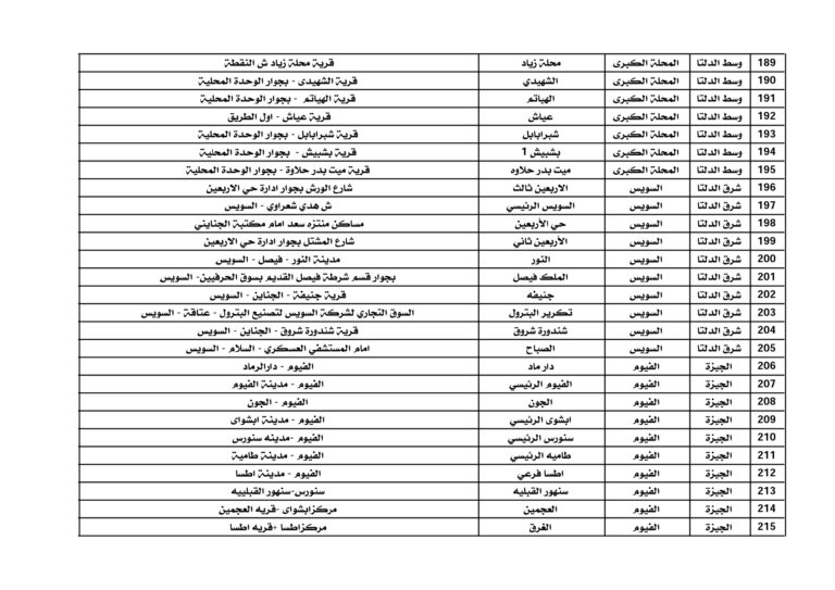 500-مكتب-السكن-البديل_page-0008-768x543