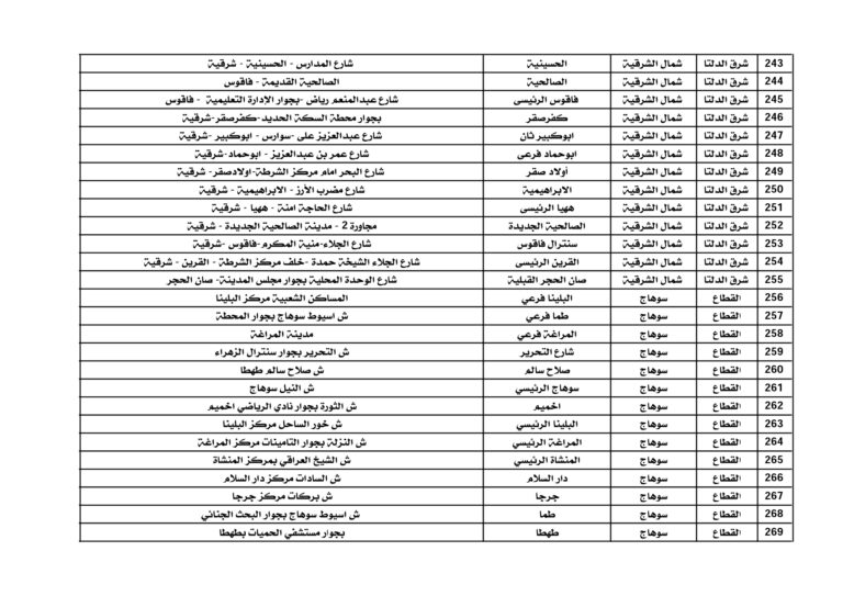 500-مكتب-السكن-البديل_page-0010-768x543